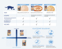 Inaba Ciao Broth kurczak z tuńczykiem w rosole 40g