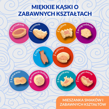 INABA JUICY BITES Wilgotne przysmaki dla kota tuńczyk z kurczakiem 3x11,3g INABA JUICY BITES Wilgotne przysmaki dla kota tuńczyk z kurczakiem 3x11,3g