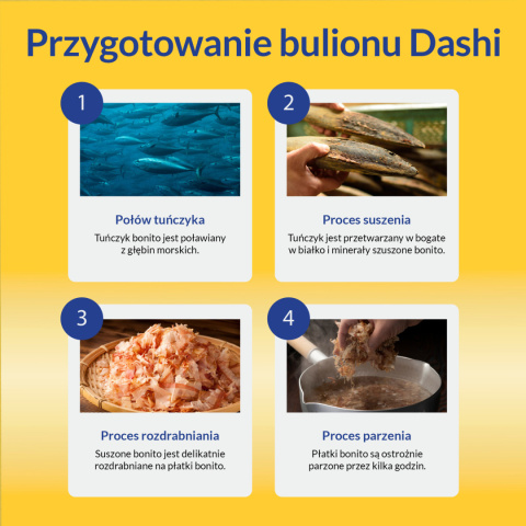 Inaba Dashi Delights Flakes Kurczak, Tuńczyk i Łosoś 40 g Inaba Dashi Delights Flakes Kurczak, Tuńczyk i Łosoś 40 g