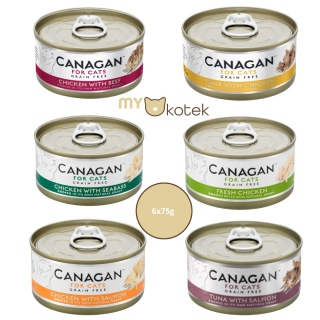 Canagan Zestaw testowy MIX smaków puszki 6x75g