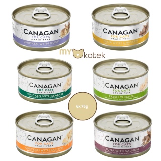 Canagan Zestaw testowy MIX smaków puszki 6x75g