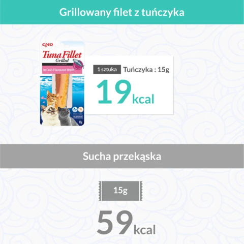 INABA CIAO Grillowany Fillet z tuńczyka w bulionie z kraba 15g INABA CIAO Grillowany Fillet z tuńczyka w bulionie z kraba 15g