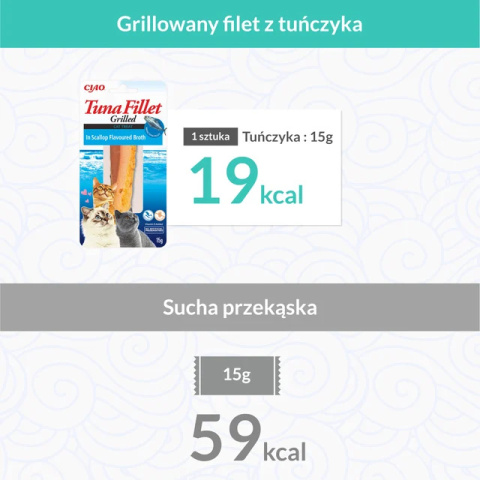 INABA CIAO Grillowany Filet z tuńczyka w bulionie z przegrzebków 25g INABA CIAO Grillowany Filet z tuńczyka w bulionie z przegrzebków 25g