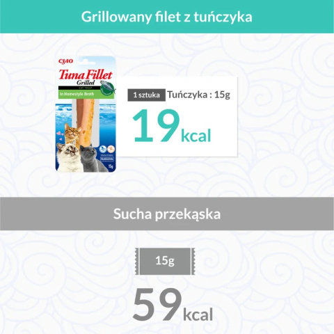 INABA CIAO Grillowany filet z tuńczyka w domowym rosole 15g INABA CIAO Grillowany filet z tuńczyka w domowym rosole 15g