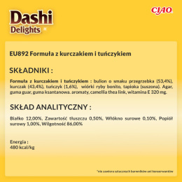 Inaba Dashi Delights Flakes Kurczak i Tuńczyk 40 g