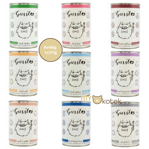 Zestaw Testowy GUSSTO Mix Smaków 8x400g oraz 1x375g Zestaw Testowy GUSSTO Mix Smaków 8x400g oraz 1x375g